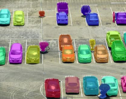 PIXEVIA: Artificial Intelligence-based Smart Parking