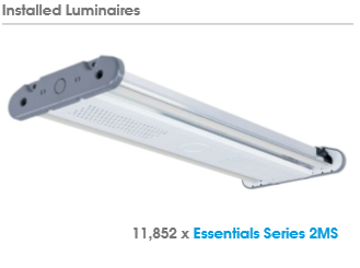 Essentials Series 2MS LED luminaires 
