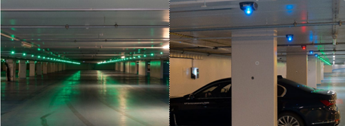 Ultrasonic parking guidance system in the Technopolis Building 