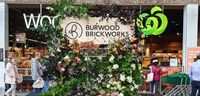 Burwood Brickworks and Smart Parking