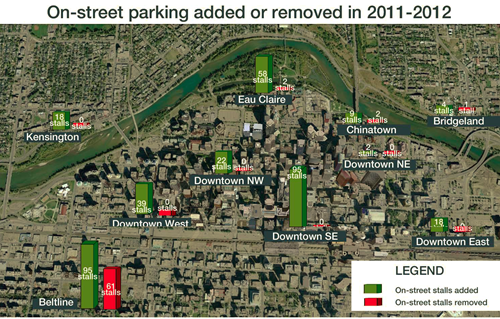 On-street parking added or removed 2011-2012