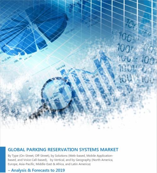Global Parking Reservation Systems - Market Report 2015